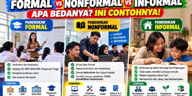 Perbedaan Pendidikan Formal, Nonformal dan Informal + Contoh